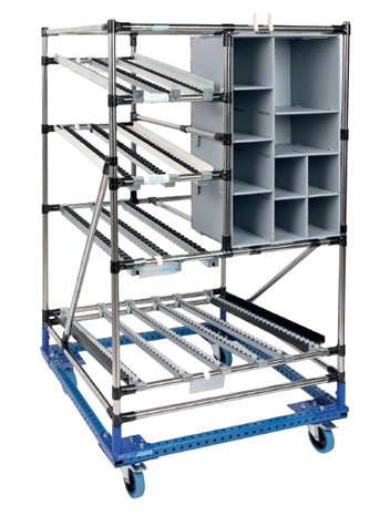 Logística de producción, estructuras modulares
